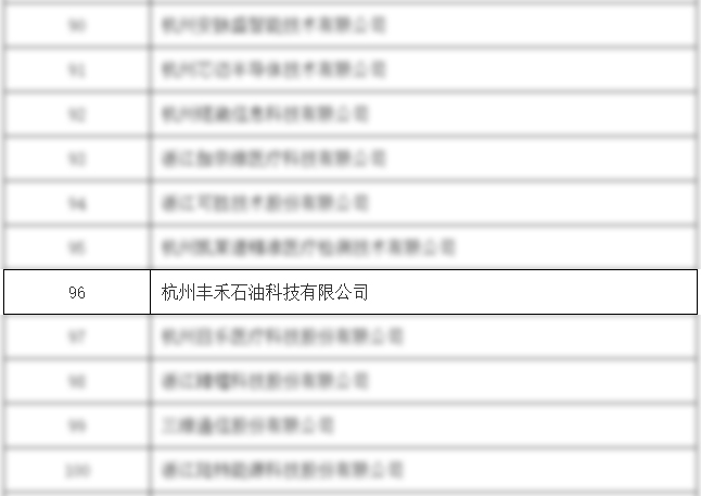 神開豐禾公司榮獲國家級專精特新“小巨人”企業(yè)(圖2) 神開豐禾公司榮獲國家級專精特新“小巨人”企業(yè)(圖2)
